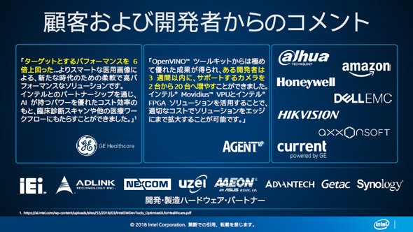 OpenVINOツールキットを活用するユーザーの声