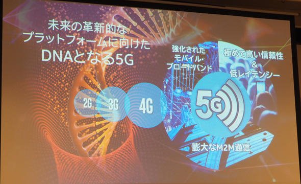 5Gへの期待