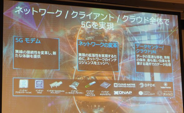 5Gの本格展開に向けて