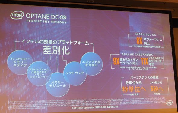 不揮発性メモリ「Optane DC パーシステントメモリ」