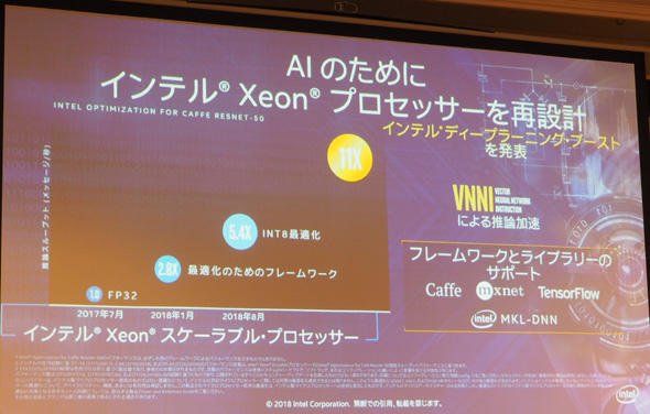 次世代のXeonスケーラブルプロセッサでは推論性能が約11倍向上
