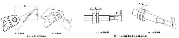 日本初のMBD規格「JIS B 0060」について（JIS B 0060-4より抜粋）
