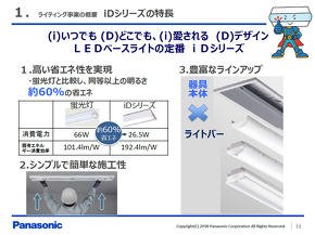 iDシリーズの特長について