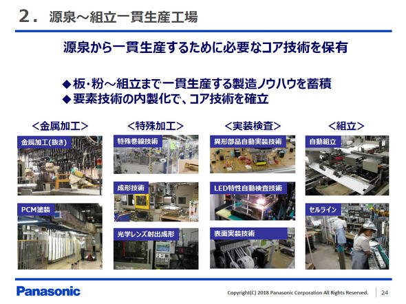 源泉工程から組み立て工程までの一貫生産に対応する新潟工場