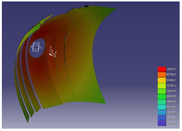 照度結果の3Dビュー表示