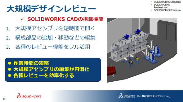 大規模デザインレビュー