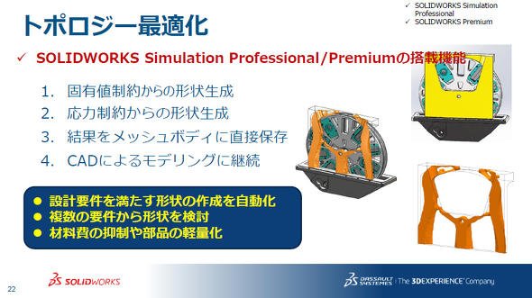 トポロジー最適化