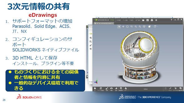 3次元情報の共有