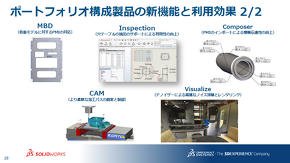ポートフォリオ構成製品の新機能と利用効果（2）