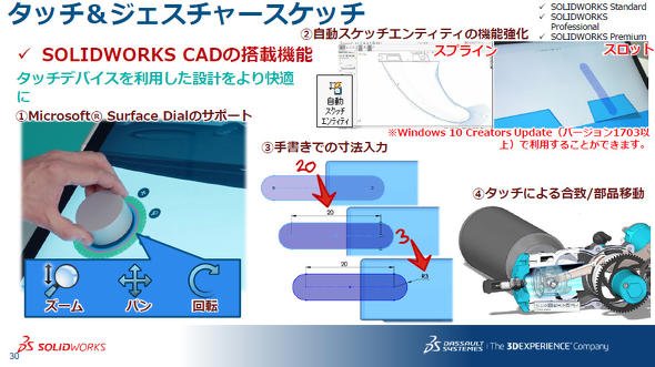 タッチ＆ジェスチャースケッチ