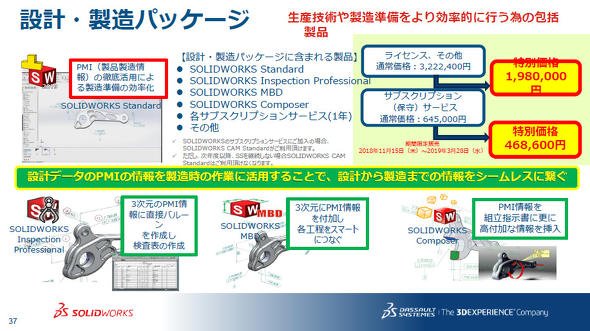 設計・製造パッケージ
