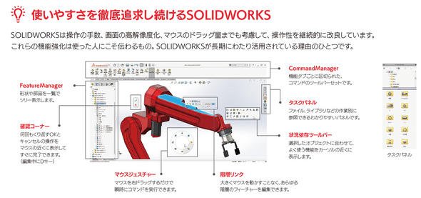使いやすさを追求し続けるSOLIDWORKS