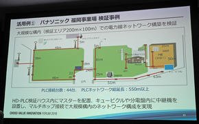 福岡事業場