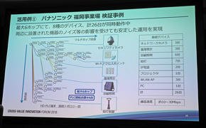福岡事業場