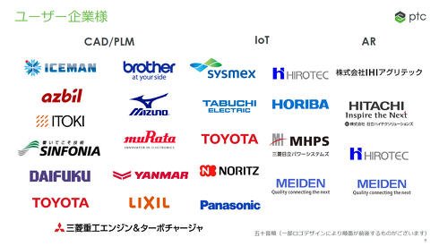 CAD／PLM、IoT、AR領域におけるPTCのユーザー企業の例