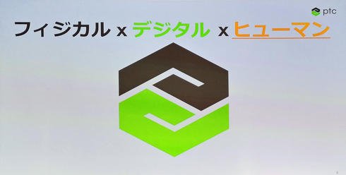 PTCの戦略を推進する上で欠かせないキーワード