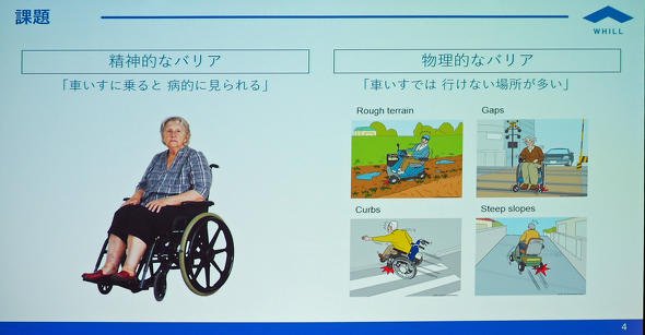 車いすの課題