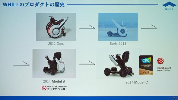 WHILLのプロダクトの歴史