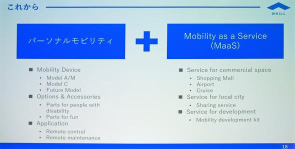 パーソナルモビリティ＋MaaS
