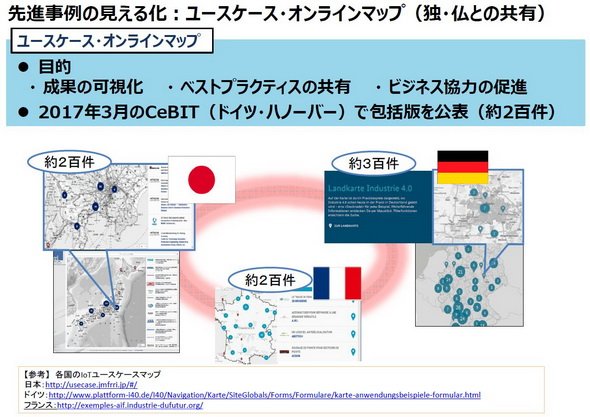 日本、ドイツ、フランスのユースケースをマップで検索できる