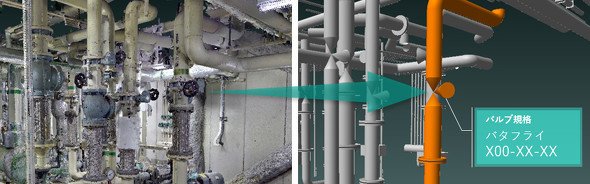 点群データ（左）を基に作成した配管とバルブ（右）。バルブには規格コードを割り当てることが可能