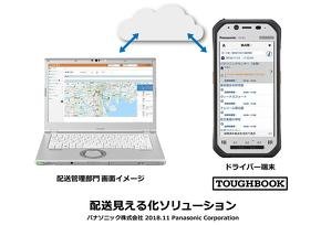 「配送見える化ソリューション」