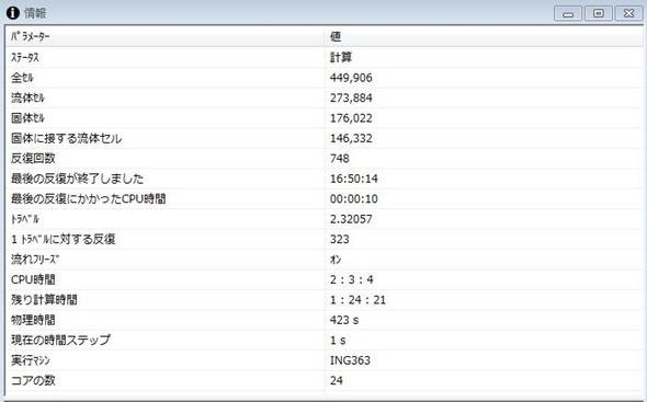 図2　長時間計算を必要とするFlow Simulationの情報画面