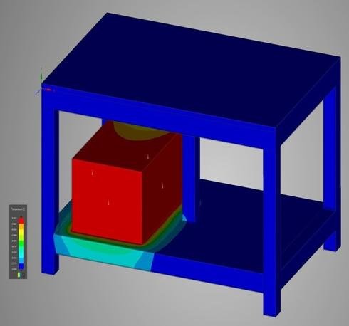 図3　「ANSYS Discovery Live」での伝熱解析例