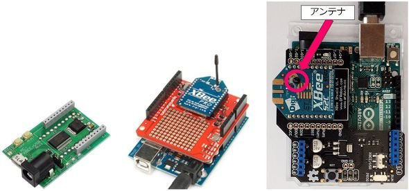（左）USBアダプター（XBee未実装）／（中央）Arduino上の赤いシールドを介してXBeeモジュールを接続／（右）Arduino＋USBアダプターと兼用になるシールド上にXBeeを実装