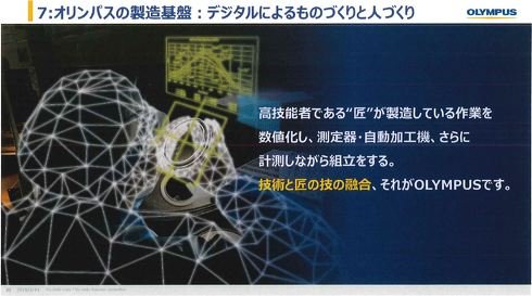 オリンパスの製造基盤：デジタルによるモノづくりと人づくり（出典：オリンパス）