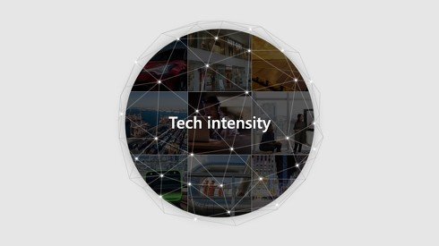 マイクロソフトが掲げる「Tech Intensity」