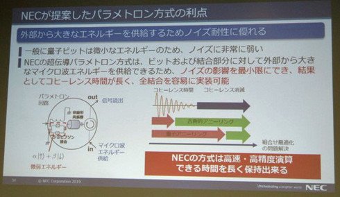 NECが提案するパラメトロン方式の利点について