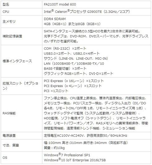 FA2100T model 600の主な仕様