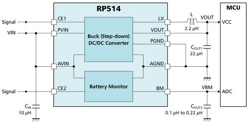RP514シリーズの基本回路例