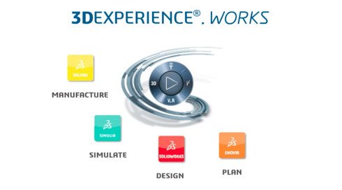 PLAN、DESIGN、SIMULATE、MANUFACTURE
