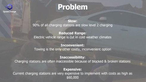 EV（電気自動車）普及を妨げる課題について