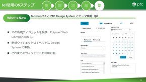 テーマ機能