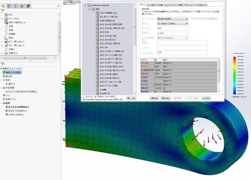 SOLIDWORKS Simulationの画面
