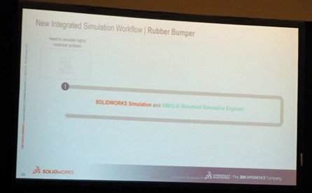 Solving Complex Structural Simulation Problems with SOLIDWORKS and SIMULIA（ブレークアウトセッション）