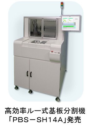 図2　外販装置