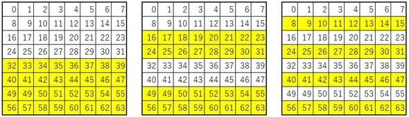 図1～3