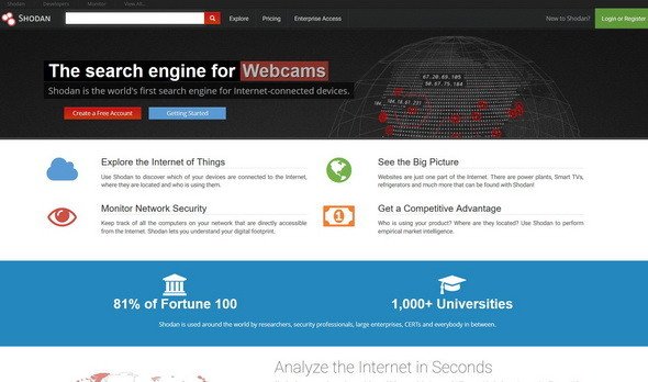 図1：SHODAN