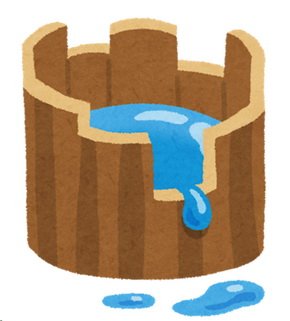 桶の理論のイラスト