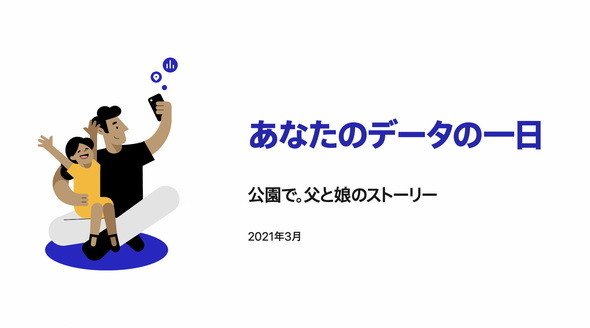 図1　アップルが提供する「あなたのデータの一日」