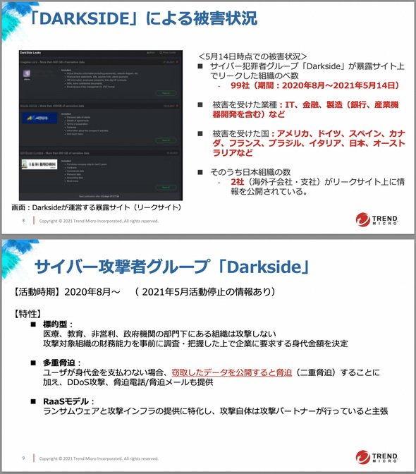 図1　サイバー犯罪グループ「ダークサイド」の情報（トレンドマイクロ記者発表資料より）
