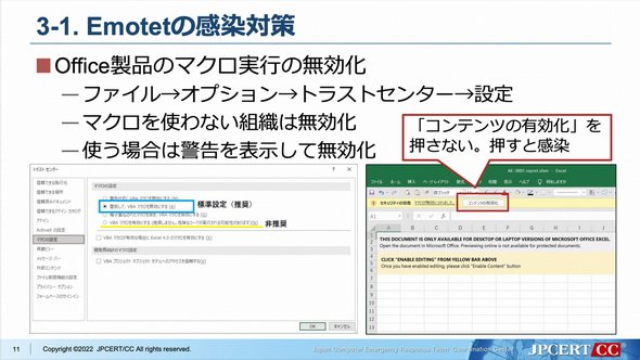 図3　まずはマクロを無効化する（出所：JPCERT「マルウエアEmotetへの対応FAQ」資料）