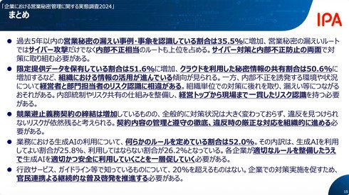 「企業における営業秘密管理に関する実態調査2024」報告書のまとめ