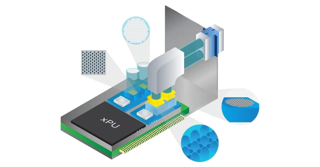 LED革新のための最新技術と展望（情報機構） ams OSRAMが繰り出す「攻めの一手」 マイクロLEDで狙う新天地：大原